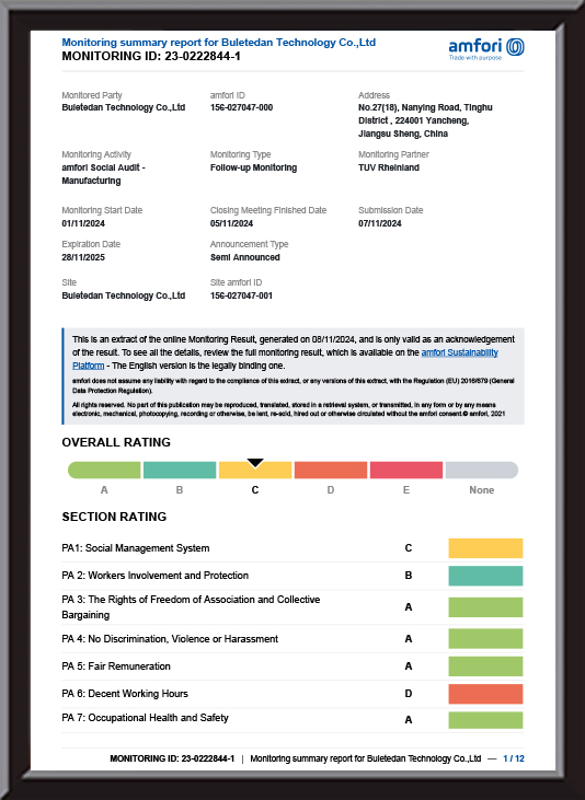 ブレテダンテクノロジー