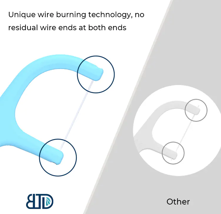 ブレテダンテクノロジー