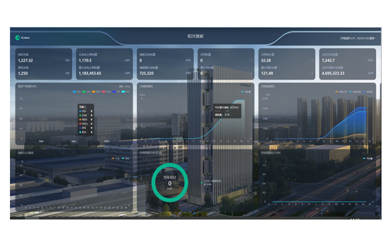 ブレテダンテクノロジー