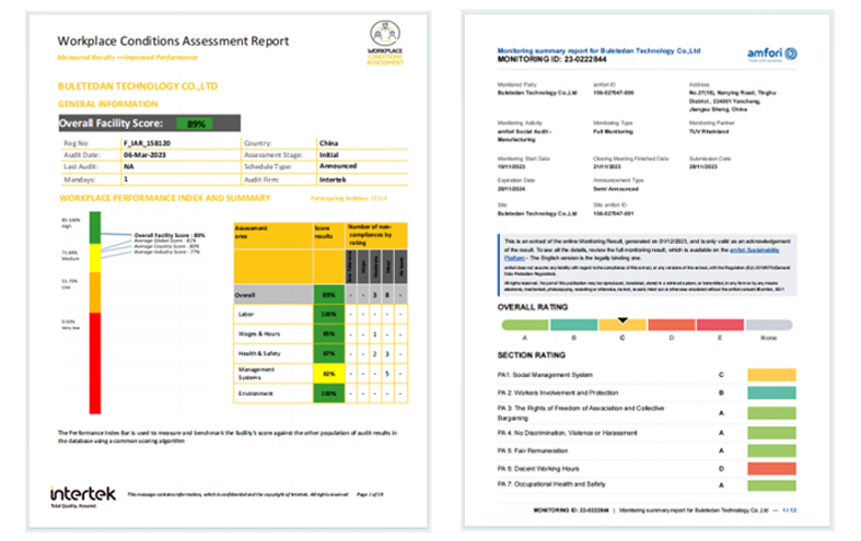 ブレテダンテクノロジー